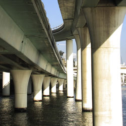 Interior of bridge