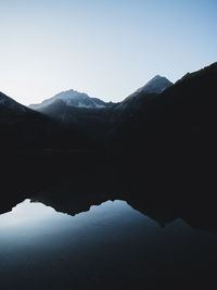 Reflection of mountain range in lake against clear sky