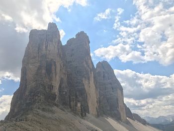 Low angle view of cloudy sky