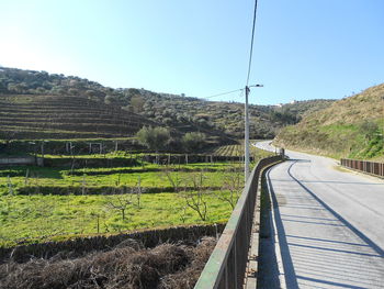 Scenic view of landscape against clear sky