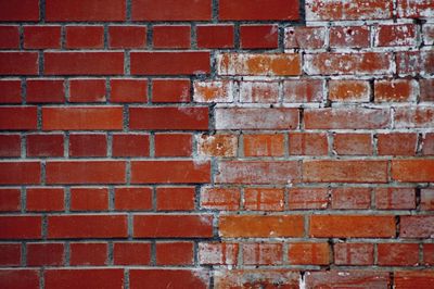 Full frame shot of brick wall