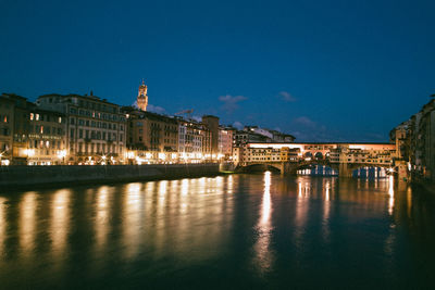 Bridge over river with buildings in background