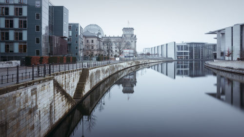 Reflection of city in water