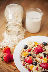 Close-up of breakfast served on table