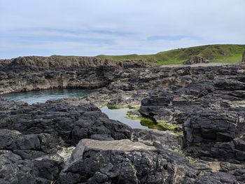 Rock formations against sky