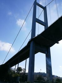 Low angle view of suspension bridge against sky