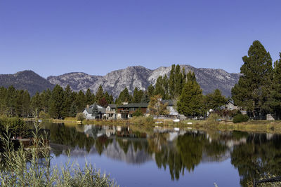 Scenic view of lake by buildings and mountains against clear sky