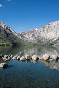 Scenic view of lake and snowcapped mountains against blue sky