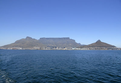 Scenic view of sea against clear blue sky