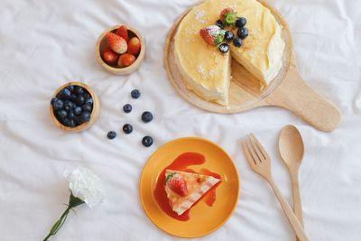 High angle view of breakfast on table