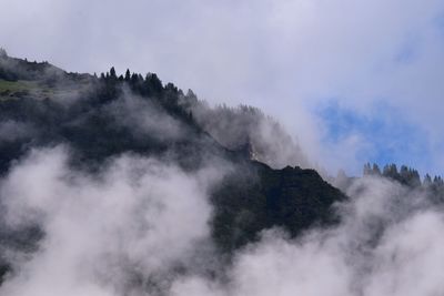 Panoramic view of mountains against sky