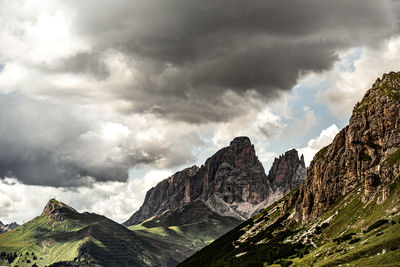 Panoramic view of majestic mountains against sky