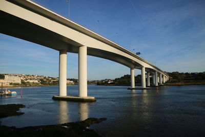 Bridge over river in city against sky