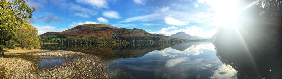 Panoramic view of lake and mountains against sky