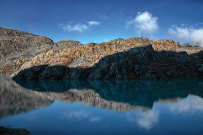 Reflection of rocks in water against sky