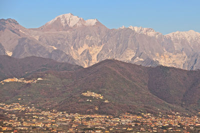 Scenic view of mountains against clear sky