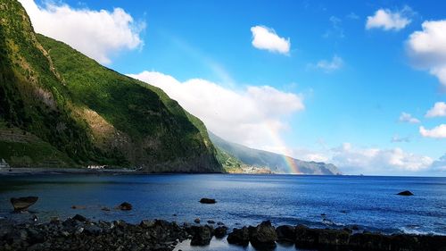 Scenic view of bay against sky