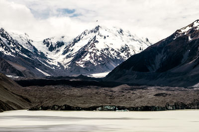 Scenic view of snowcapped mountains and field against sky