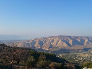 Scenic view of landscape against clear blue sky