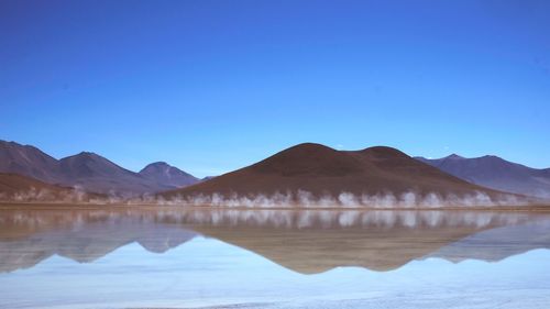 Scenic view of lake and mountains against clear blue sky