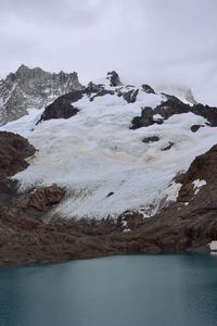 Scenic view of snowcapped landscape against sky