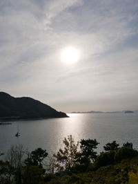 Scenic view of sea and mountains against sky