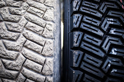 Full frame shot of patterned wall