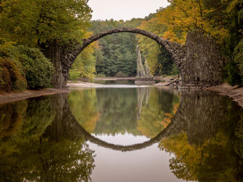 Arch bridge over lake against sky