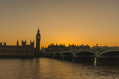 View of bridge over river at sunset