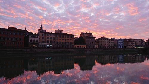 Sunset in florence
