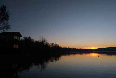 Scenic view of lake against sky during sunset