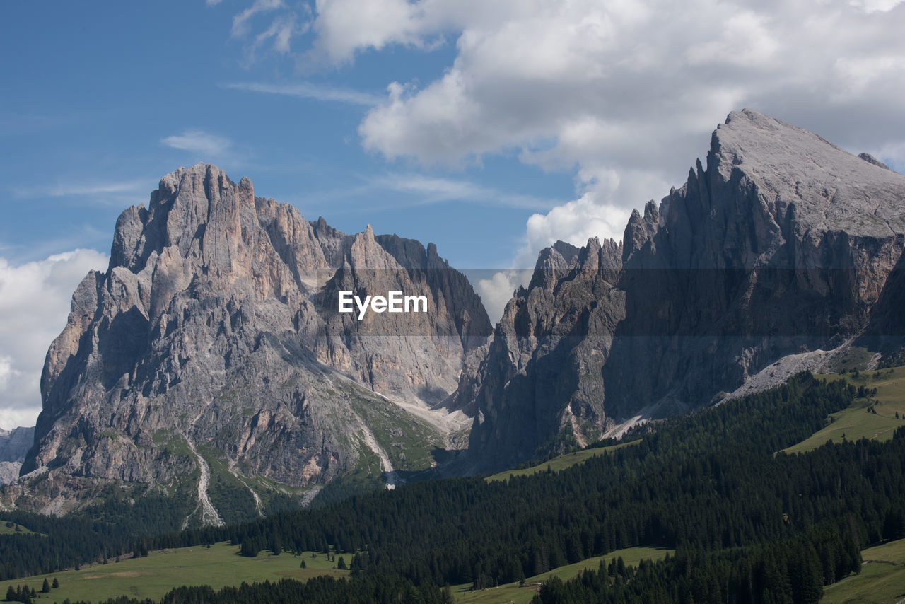 PANORAMIC VIEW OF LANDSCAPE AND MOUNTAINS AGAINST SKY