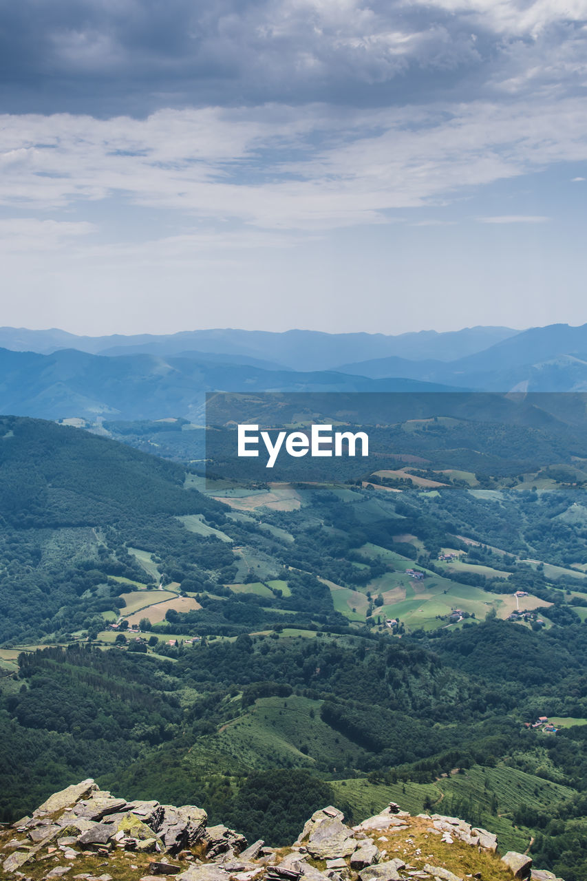 AERIAL VIEW OF LANDSCAPE AGAINST SKY