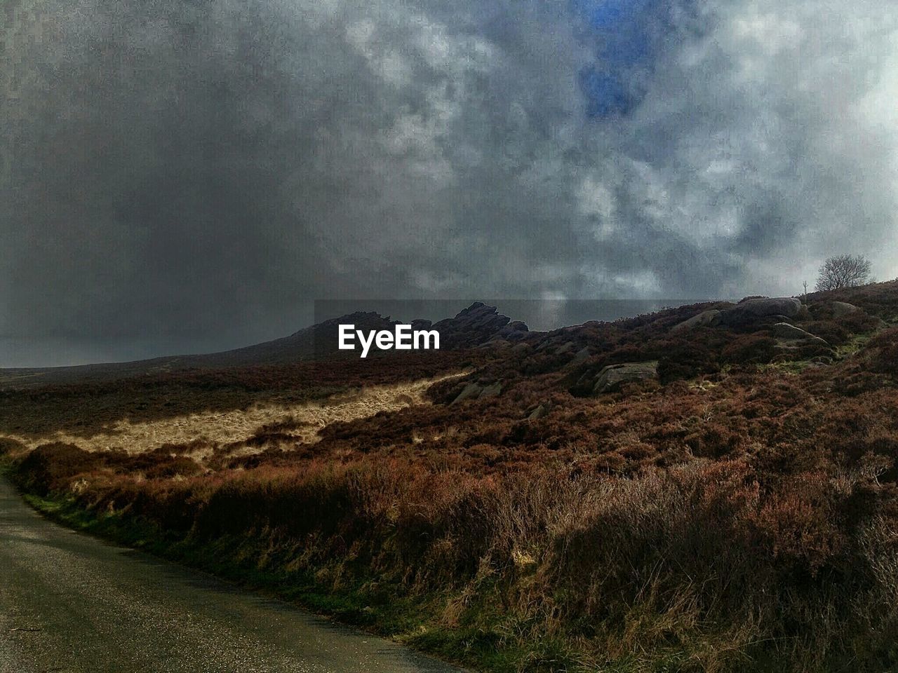 SCENIC VIEW OF LANDSCAPE AGAINST CLOUDY SKY