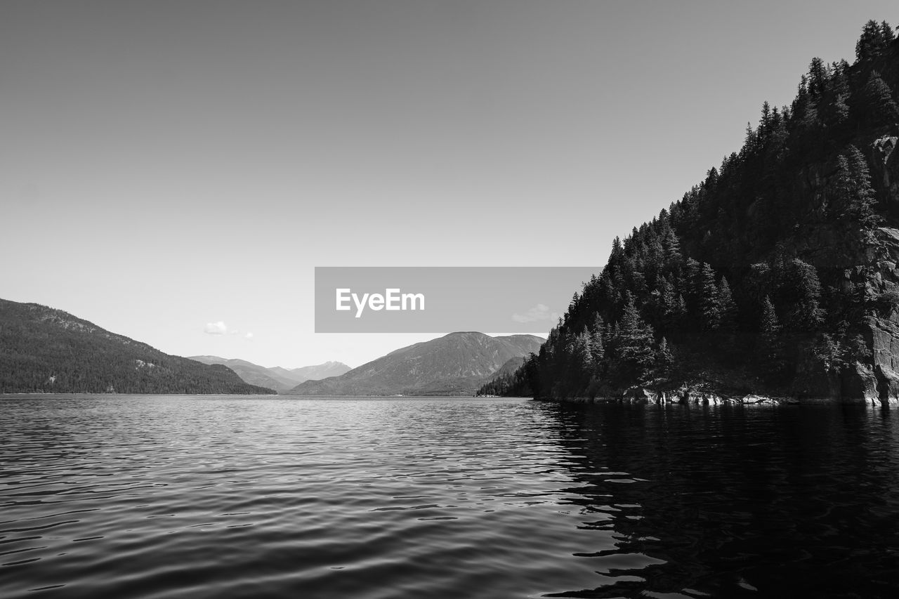 Scenic view of lake against clear sky