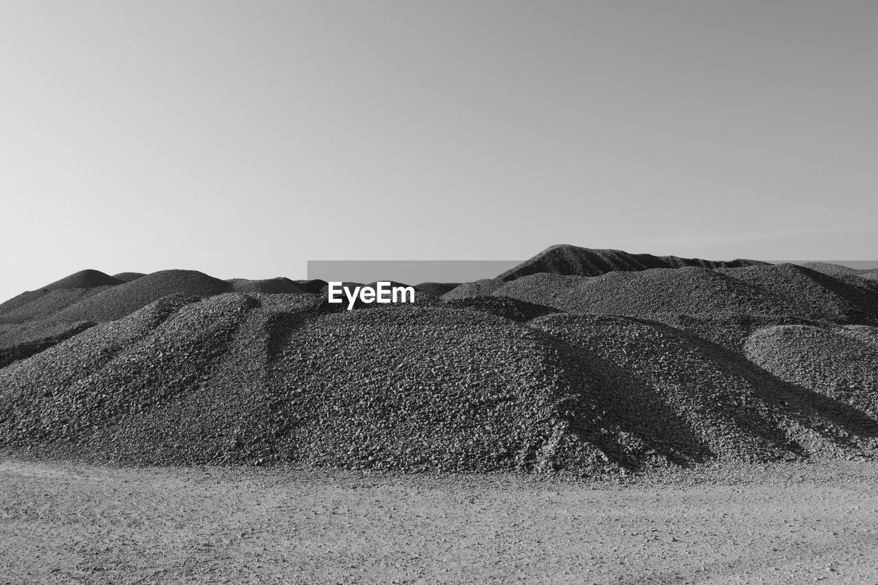 Scenic view of field against clear sky