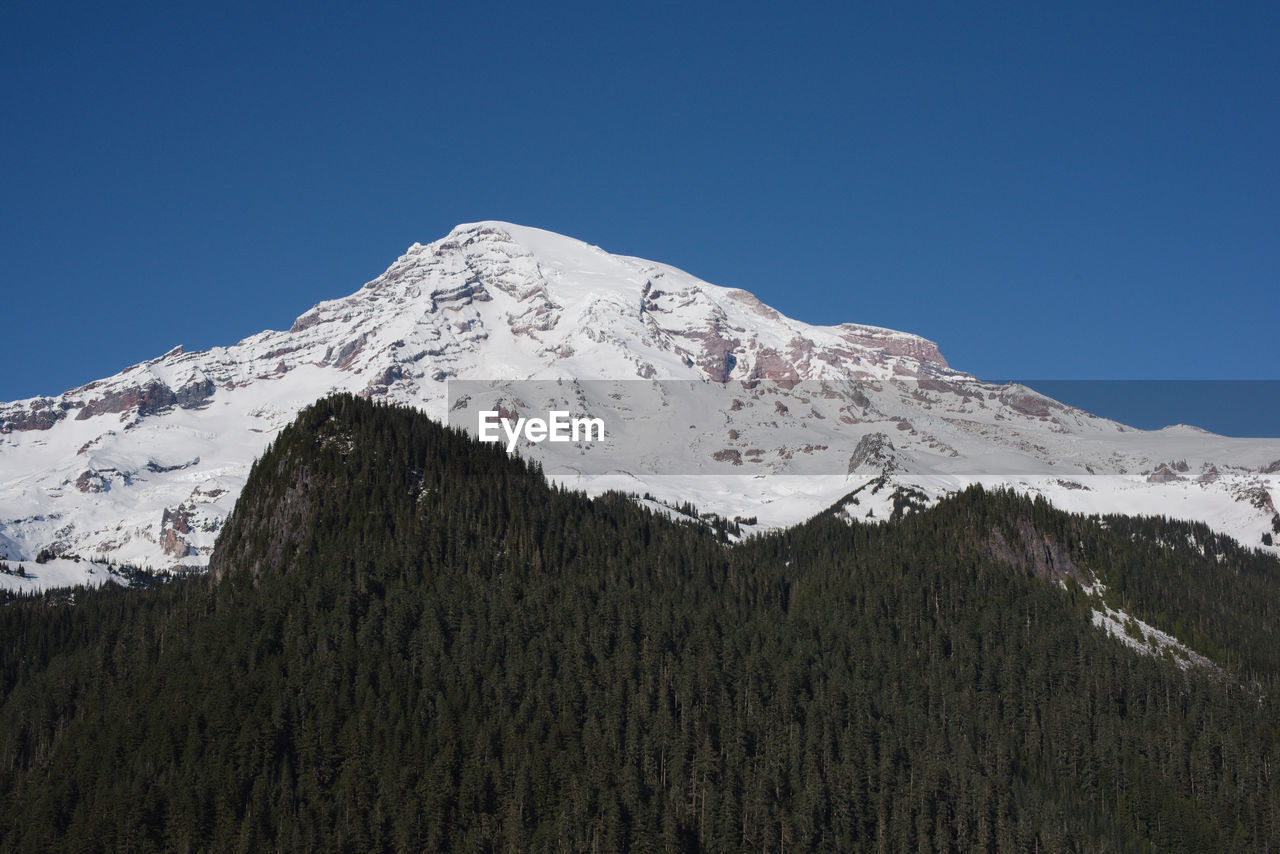 Low angle view of snowcapped mountains against clear sky