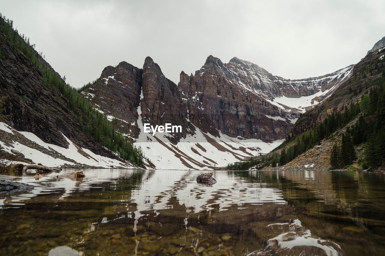 Scenic view of lake and snowcapped mountains against sky