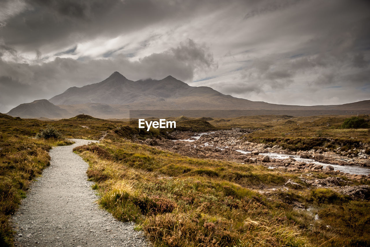 Scenic view of landscape against cloudy sky