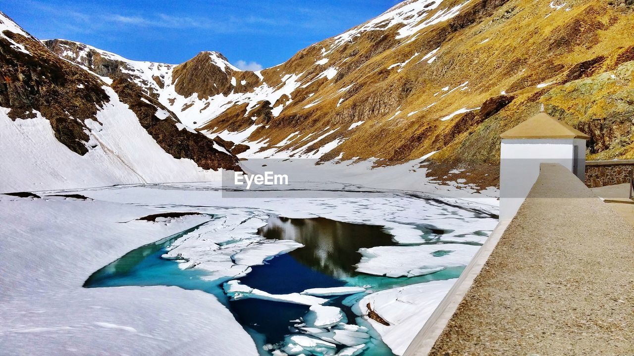 Scenic view of snowcapped mountains against sky