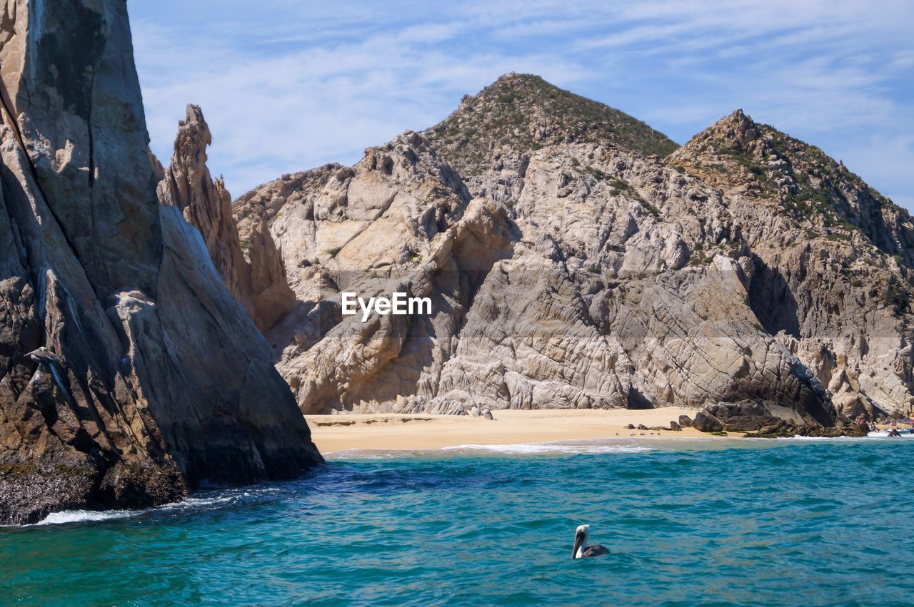 SCENIC VIEW OF SEA AND MOUNTAINS