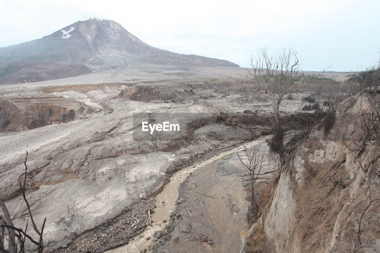PANORAMIC VIEW OF LANDSCAPE AGAINST SKY