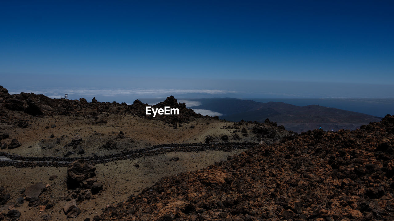 SCENIC VIEW OF LANDSCAPE AGAINST CLEAR SKY