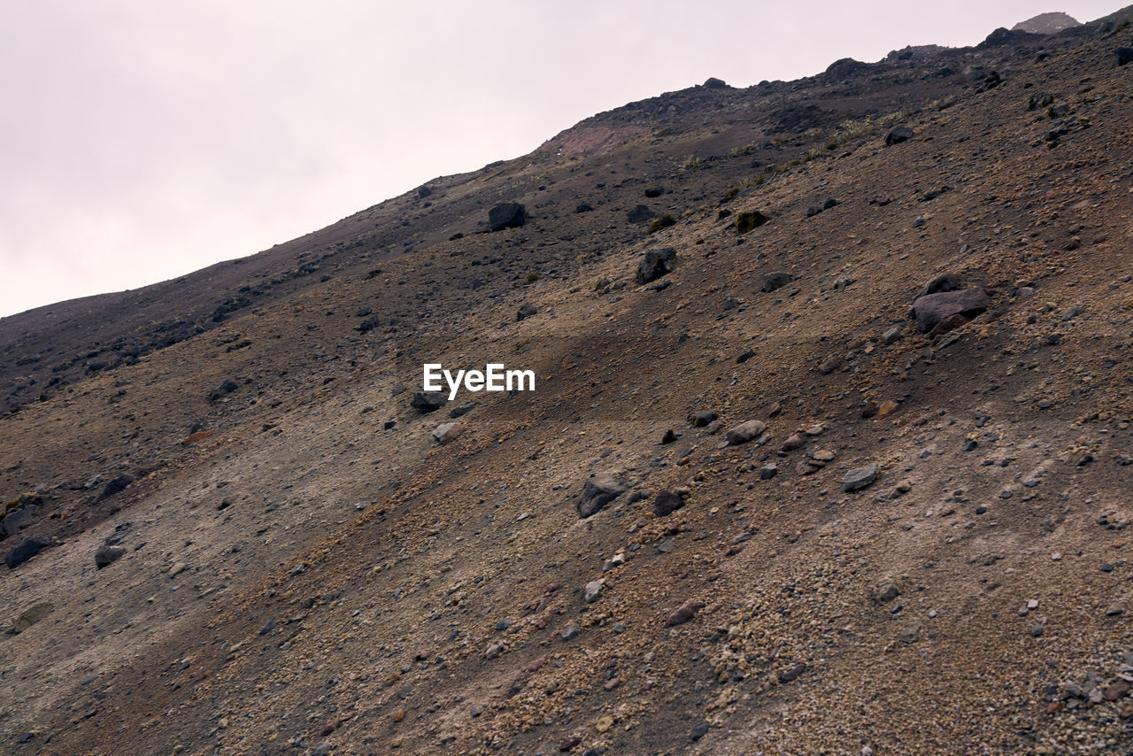 Scenic view of desert against sky