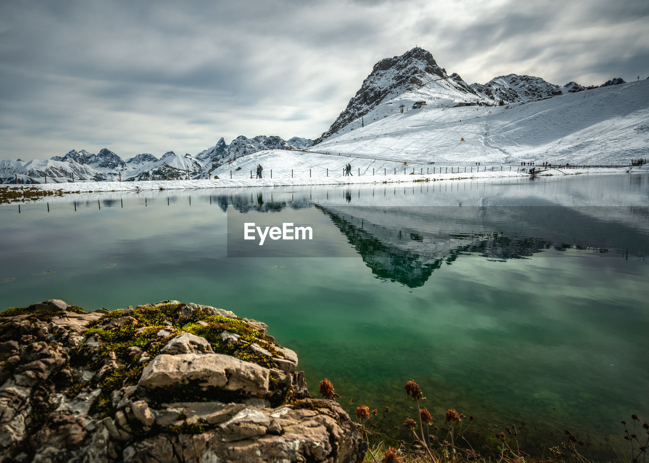 Scenic view of lake and snowcapped mountains against sky