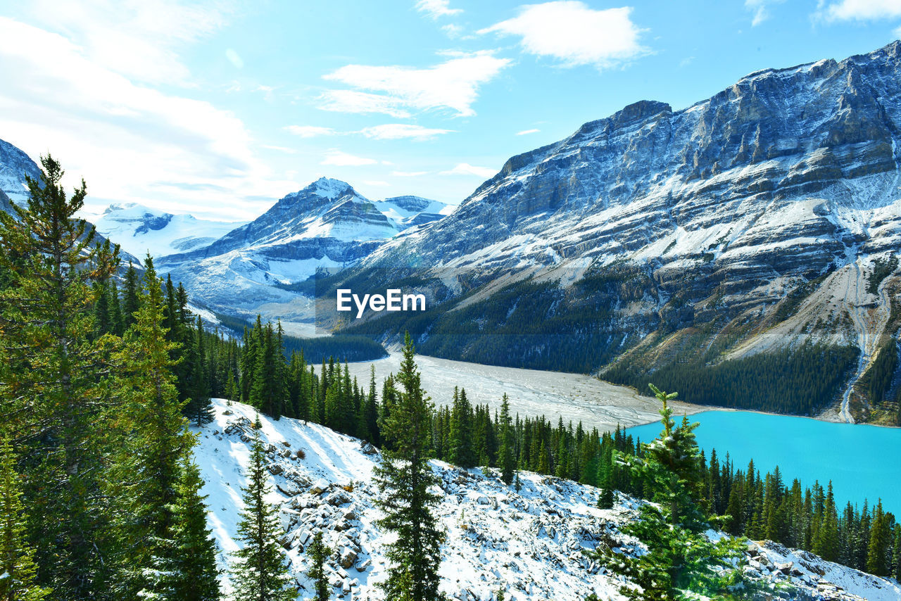 Scenic view of snowcapped mountains against sky