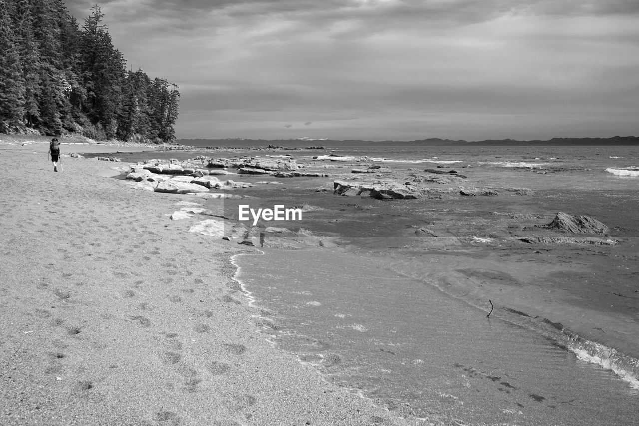 Scenic view of beach against sky