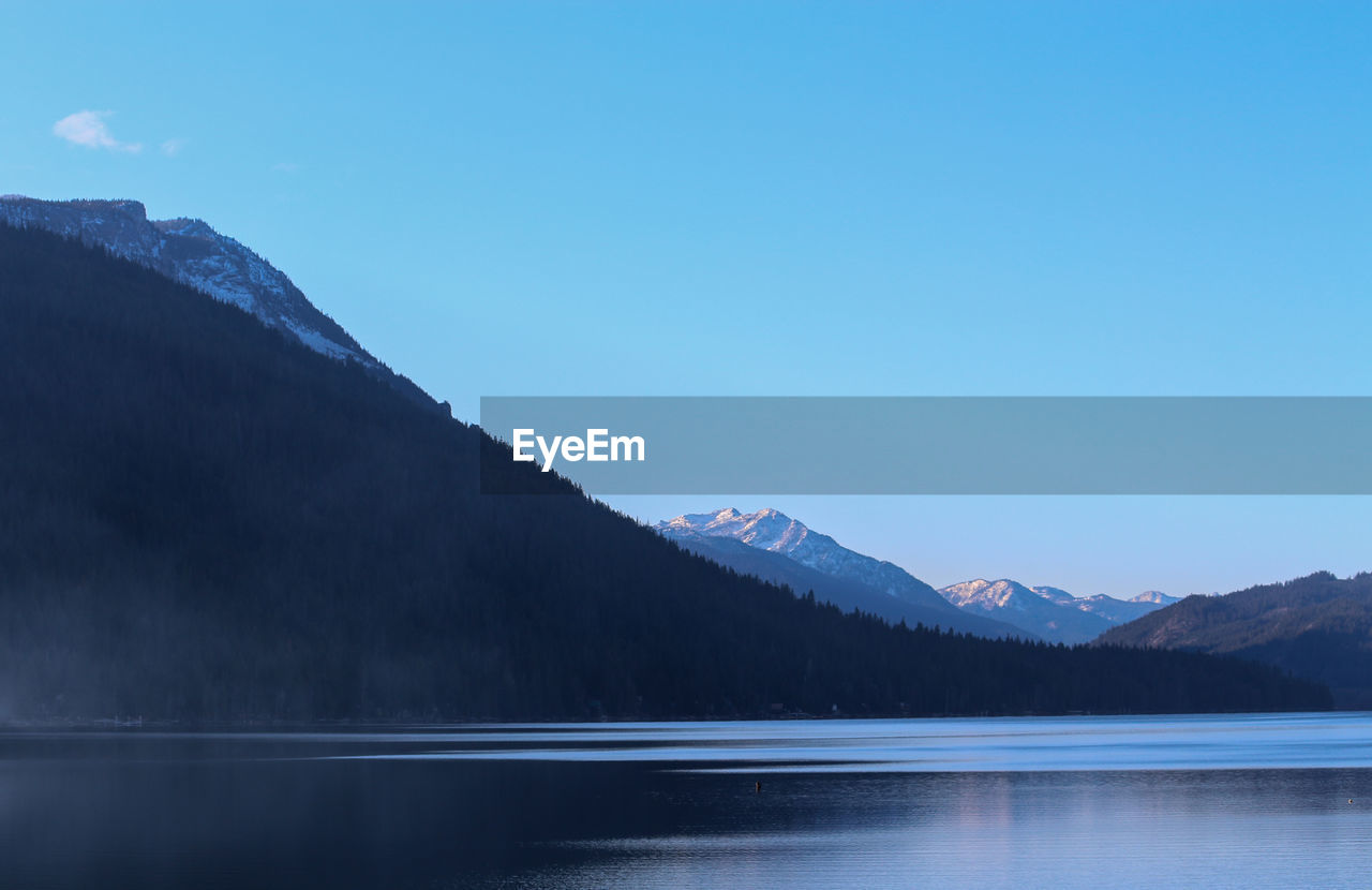 Scenic view of lake by mountains against clear blue sky