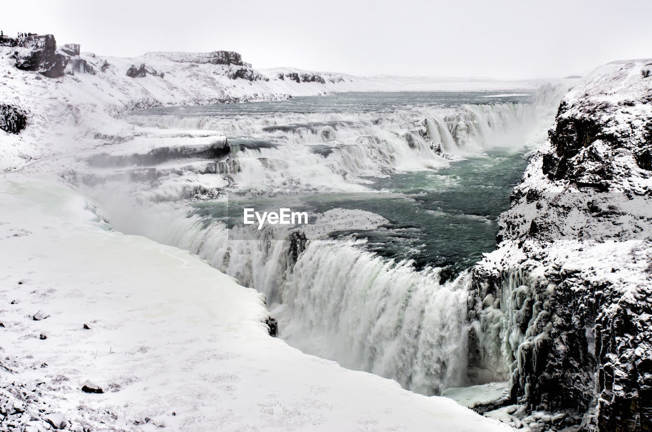 SCENIC VIEW OF WATERFALL AGAINST CLEAR SKY