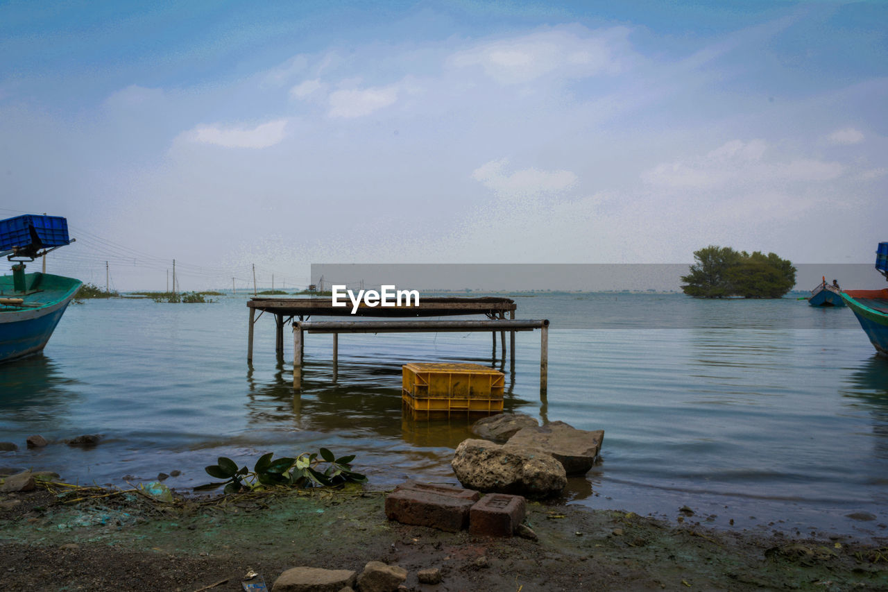 Scenic view of lake against sky